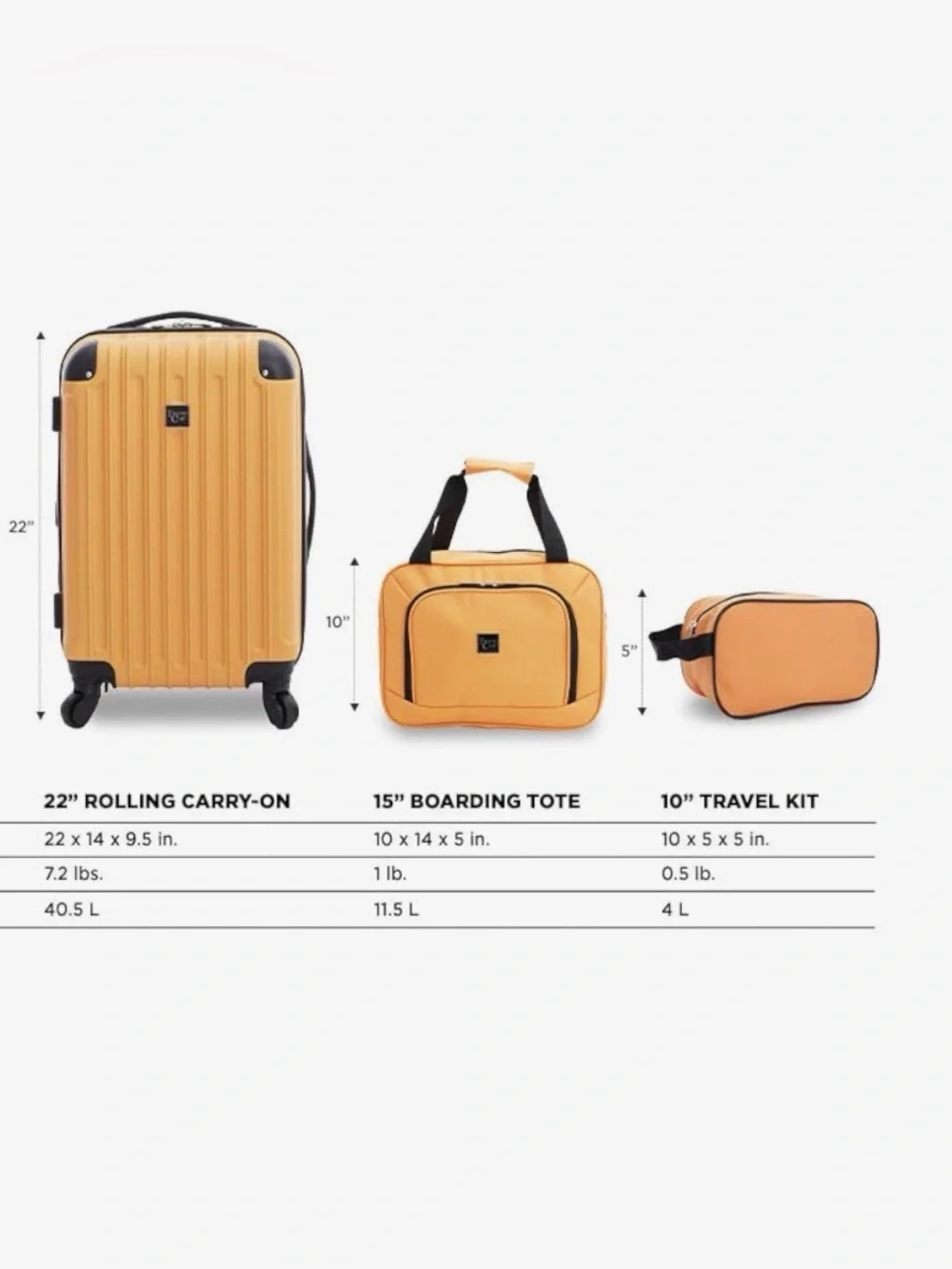 Travels Collection Midtown 3-Piece Luggage Set - Navy
